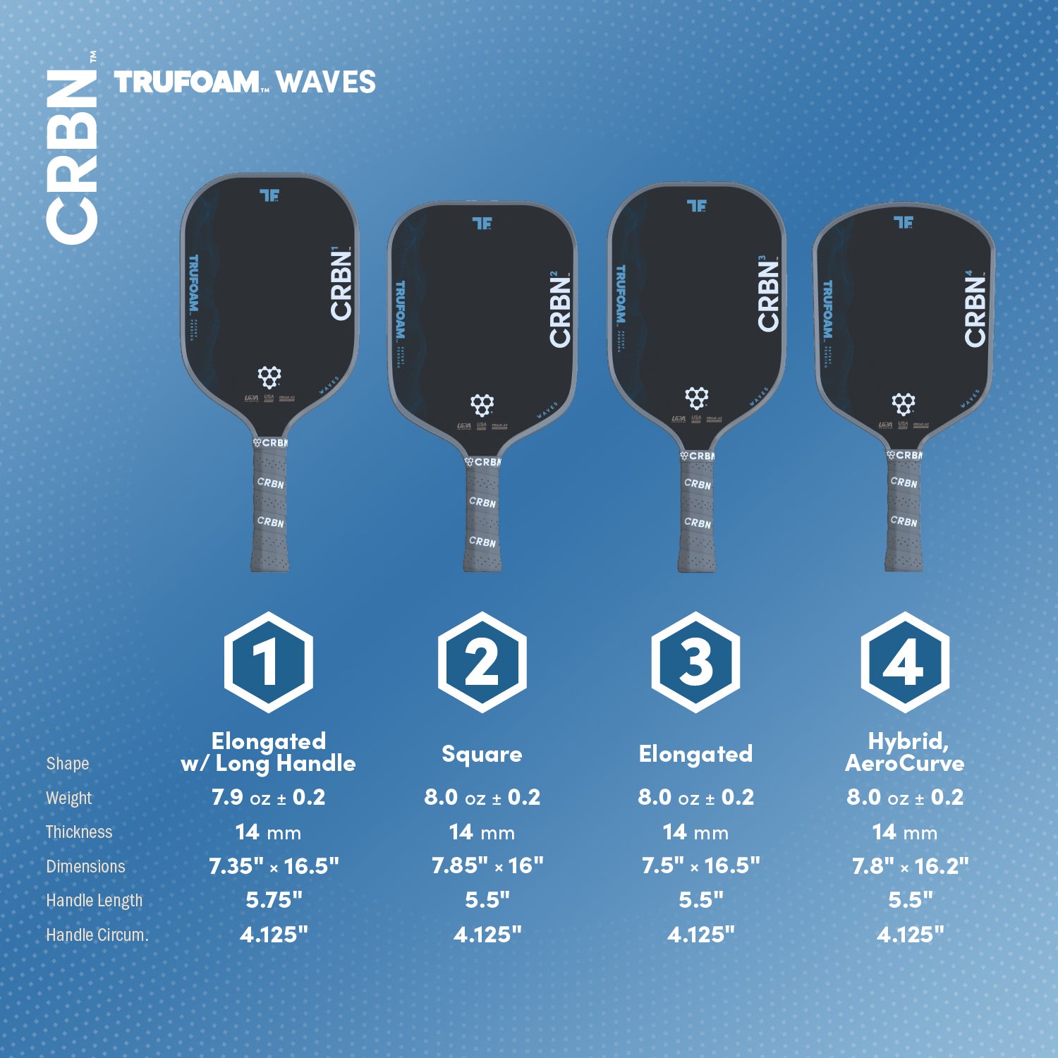 crbn-pickleball-crbn-trufoam-waves-square-pickleball-paddle image 6