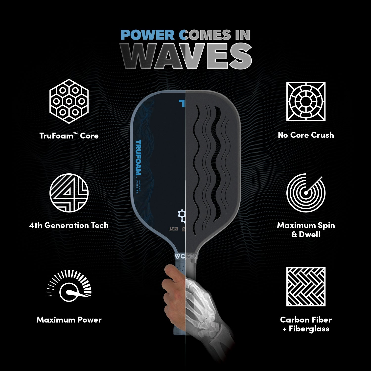 crbn-pickleball-crbn-trufoam-waves-square-pickleball-paddle image 2