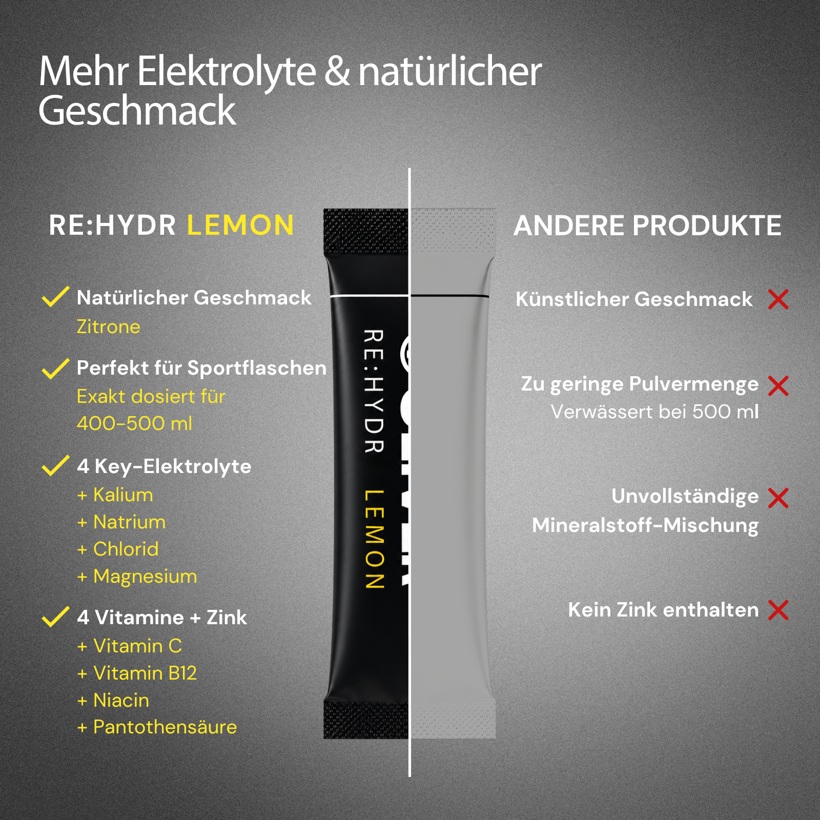 oliver-re-hydr-lemon-elektrolytpulver-zitronengeschmack image 5